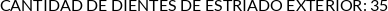 Atributos