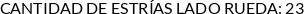 Atributos