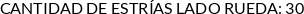 Atributos
