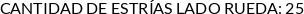 Atributos