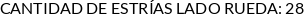 Atributos
