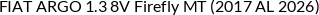 Aplicaciones