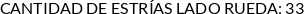 Atributos