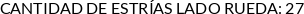 Atributos