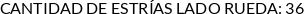 Atributos